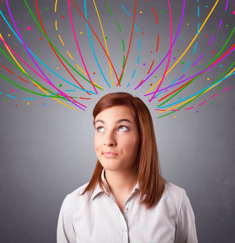 adult adhd assessments calgary